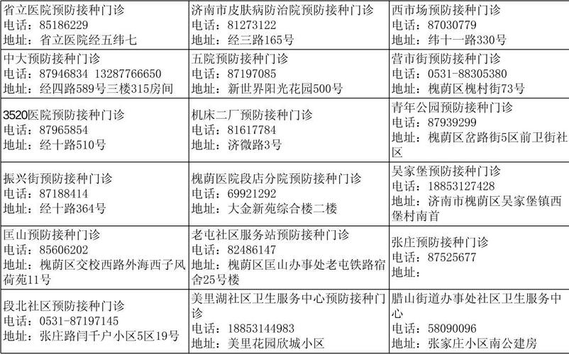 儿童接种全国投诉电话是多少？如何高效通过该渠道解决接种问题？-第1张图片-郑州医学网