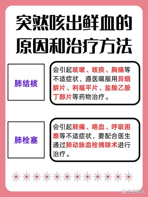 孕期咳嗽会导致出血吗？咳嗽频繁可能引发哪些孕期风险？-第2张图片-郑州医学网