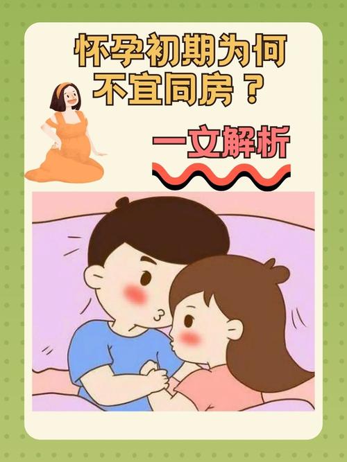孕期不同房对胎儿发育和夫妻关系究竟会产生哪些潜在影响？-第2张图片-郑州医学网