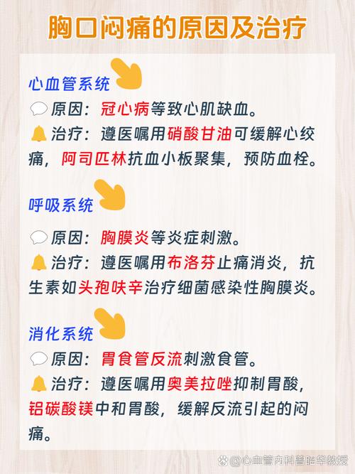 儿童胸口疼该挂什么科室？不同病因对应哪些科室最合适？-第1张图片-郑州医学网