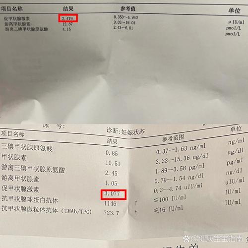 孕期甲功高对胎儿和孕妇具体有哪些潜在影响？-第3张图片-郑州医学网