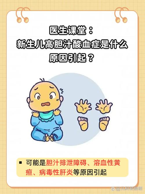 新生儿脂肪酸代谢偏高,这究竟意味着什么?-第3张图片-郑州医学网 新生儿脂肪酸代谢偏高,这究竟意味着什么?-第3张图片-郑州医学网