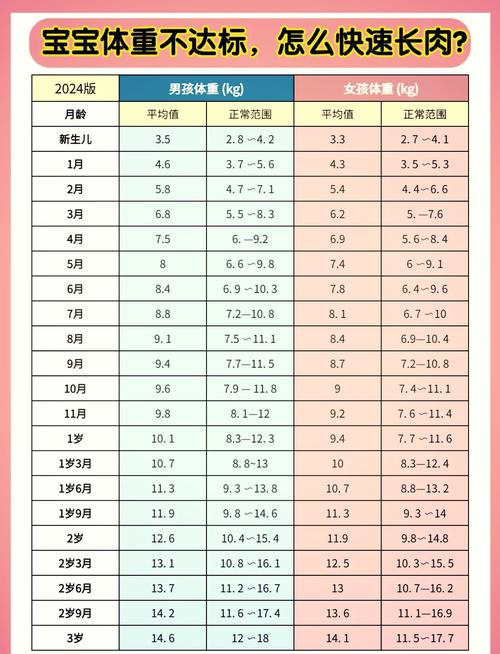 新生儿脂肪酸代谢偏高,这究竟意味着什么?-第2张图片-郑州医学网 新生儿脂肪酸代谢偏高,这究竟意味着什么?-第2张图片-郑州医学网