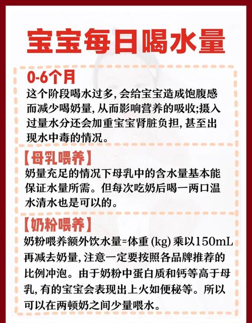 新生儿到底该不该喝果汁？什么时候喝才最科学？-第3张图片-郑州医学网