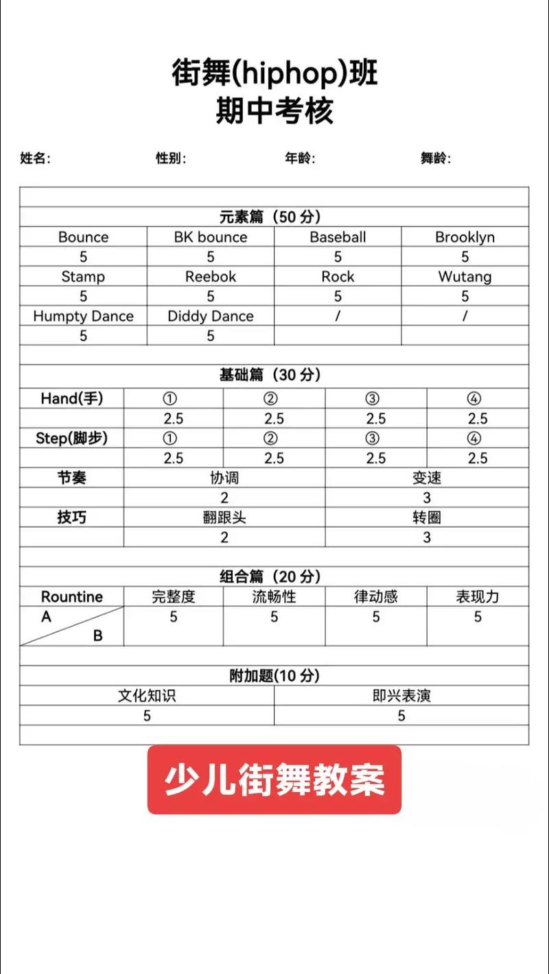 儿童学街舞的最佳年龄是几岁？过早或过晚学会有哪些影响？-第1张图片-郑州医学网
