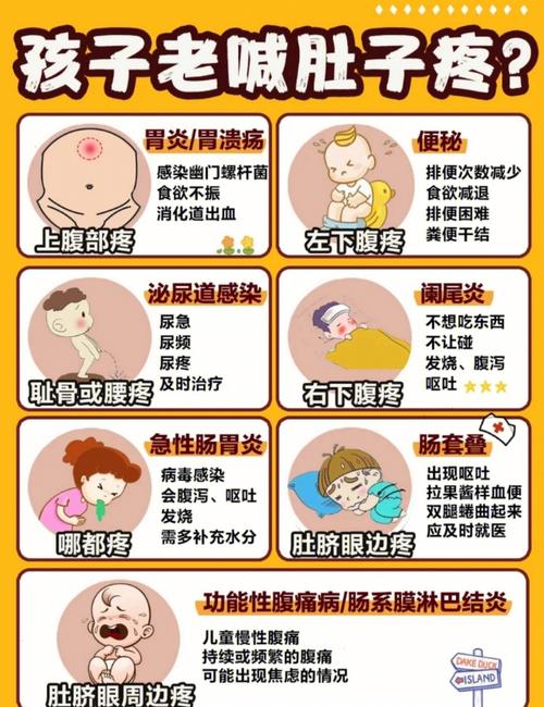 新生儿肚子痛信号难捕捉？家长该如何科学判断与应对？-第2张图片-郑州医学网