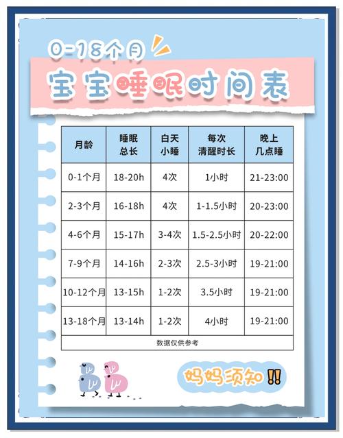 月子里新生儿睡眠时间-第2张图片-郑州医学网