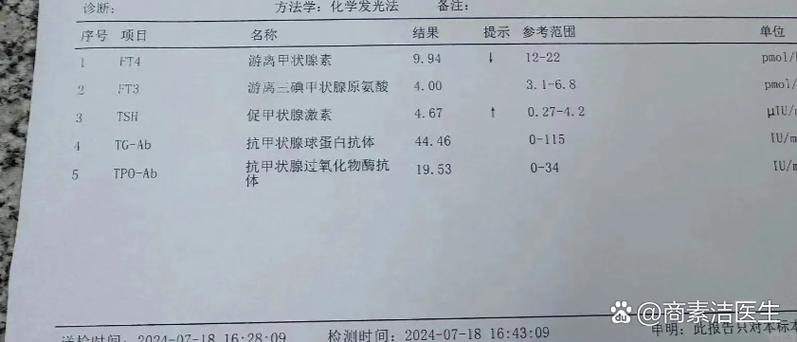 孕期甲状腺筛查到底是什么？为何准妈妈必须重视？-第2张图片-郑州医学网