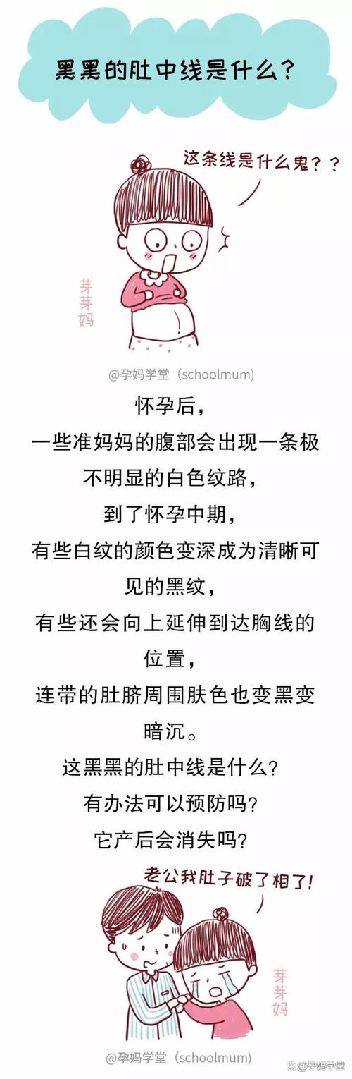 孕期没有妊娠线是体质特殊还是激素水平异常？-第3张图片-郑州医学网