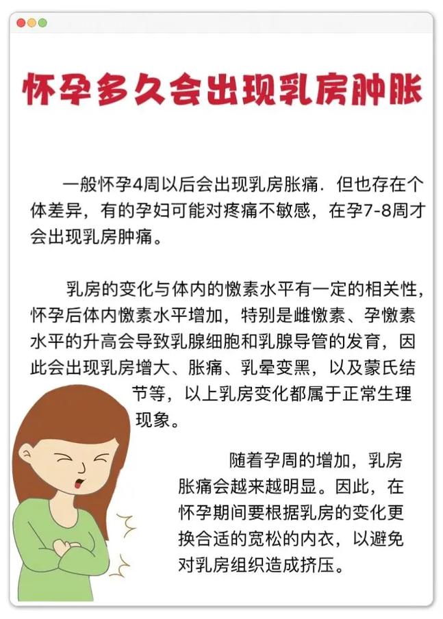 孕期激素变化会让乳腺结节增大吗？孕期乳腺结节增大风险与应对指南-第2张图片-郑州医学网