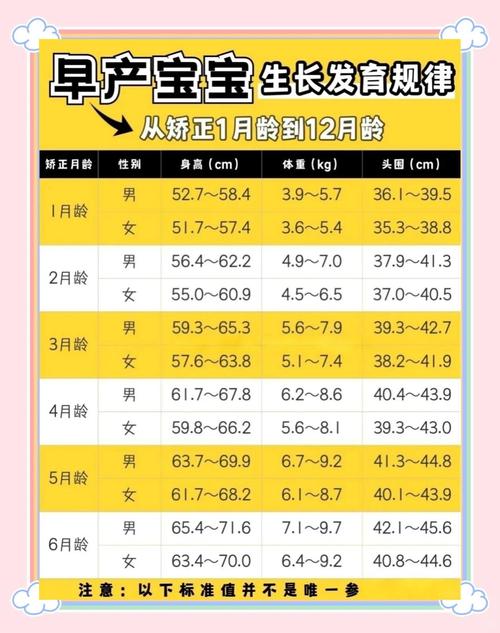 新生儿月子期体重增长多少算正常？低于这个数要担心吗？-第1张图片-郑州医学网