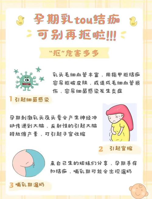 孕期霉菌易复发，如何科学预防保障母婴健康？-第2张图片-郑州医学网