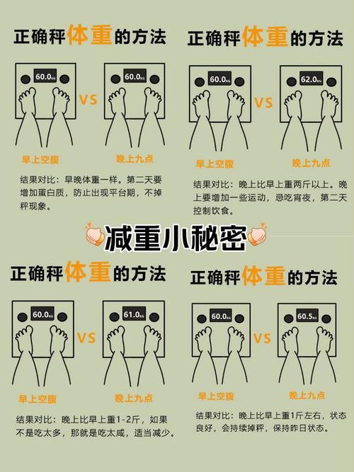 超重备孕期间如何科学减肥才能不影响受孕和胎儿健康？-第2张图片-郑州医学网
