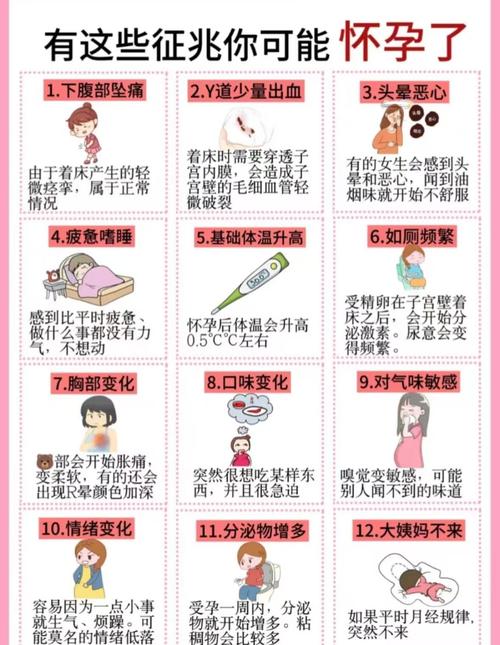 孕期白带突然减少，是身体正常变化还是健康预警信号？-第1张图片-郑州医学网