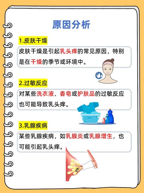 孕期胸部瘙痒是正常现象吗？需要警惕哪些潜在问题？-第1张图片-郑州医学网