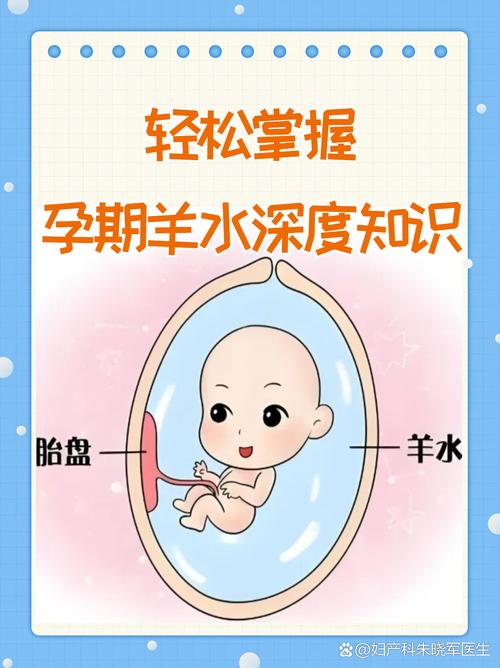 孕期羊水量什么时候达到最高峰？不同孕周变化规律是怎样的？-第2张图片-郑州医学网