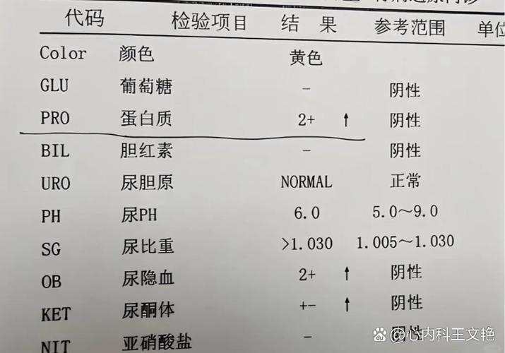 孕期尿检酸碱度6.5是正常范围吗？会对胎儿或孕妇健康有影响吗？-第1张图片-郑州医学网
