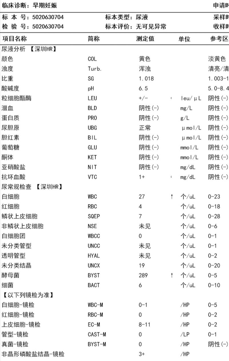 孕期尿检酸碱度6.5是正常范围吗？会对胎儿或孕妇健康有影响吗？-第3张图片-郑州医学网