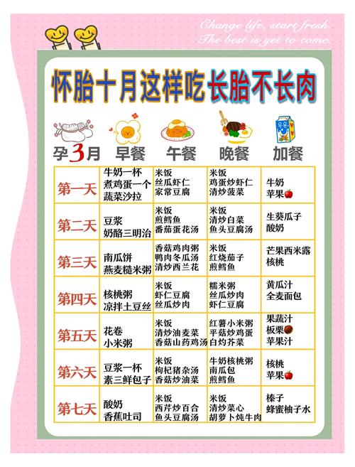 孕期吃粗粮是越多越好吗？怎样吃才正确又营养？-第1张图片-郑州医学网