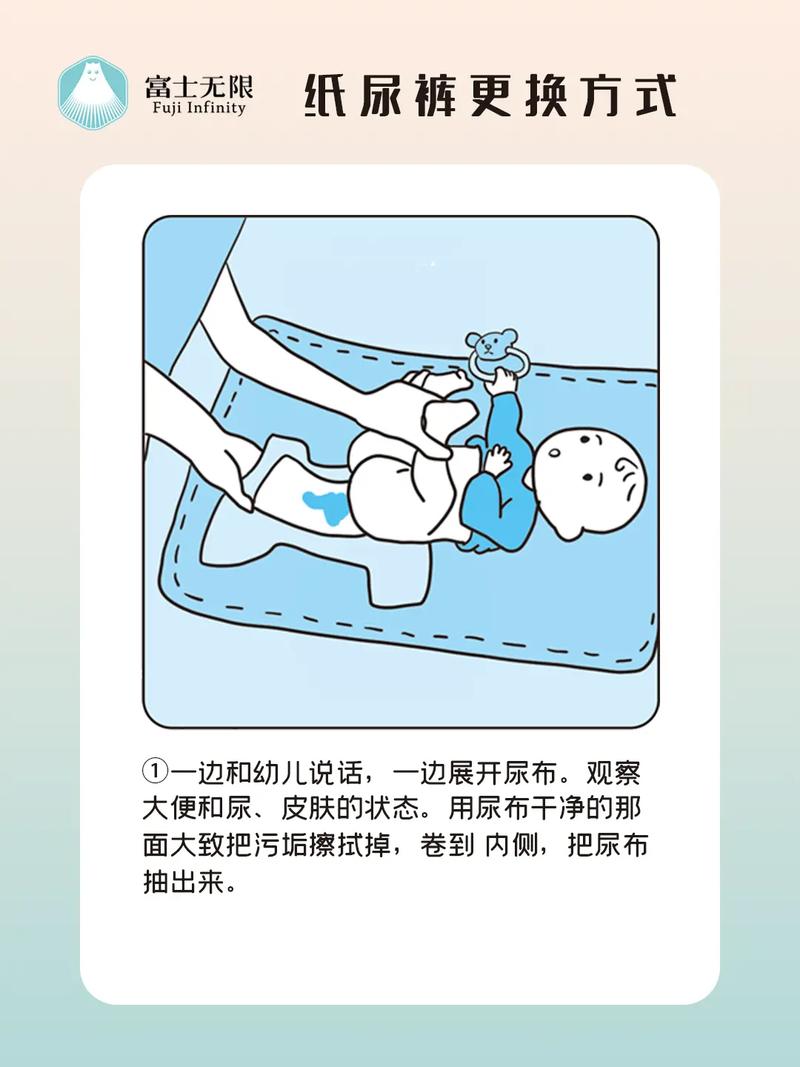 新生儿穿纸尿片总漏?新手爸妈必学正确步骤与避坑指南!-第3张图片-郑州医学网 新生儿穿纸尿片总漏?新手爸妈必学正确步骤与避坑指南!-第3张图片-郑州医学网