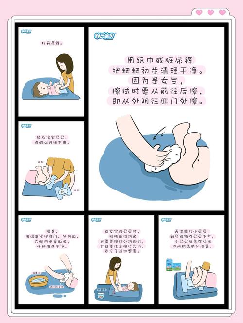 新生儿穿纸尿片总漏？新手爸妈必学正确步骤与避坑指南！-第2张图片-郑州医学网