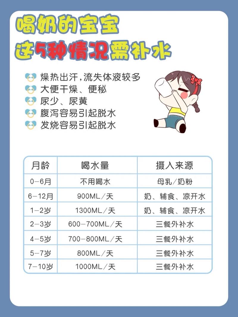 新生儿便秘时喝水能缓解吗？正确补水方法与注意事项是什么？-第1张图片-郑州医学网
