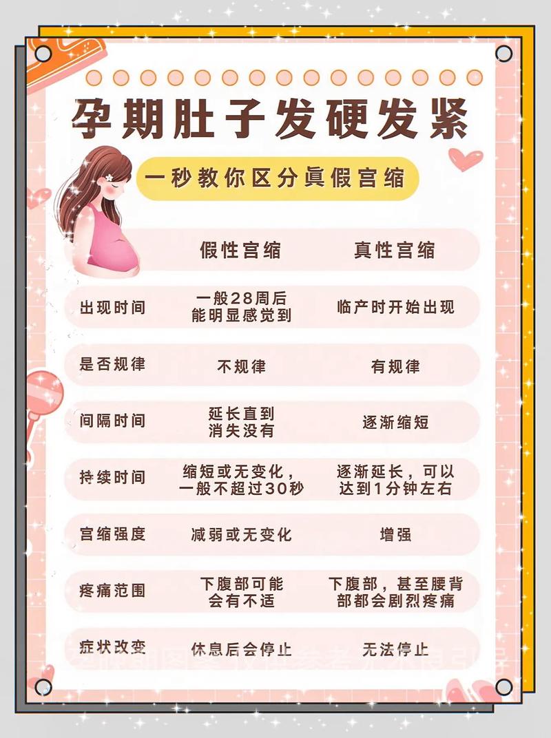 孕期生气肚子硬就是宫缩吗？该如何区分真假宫缩？-第2张图片-郑州医学网