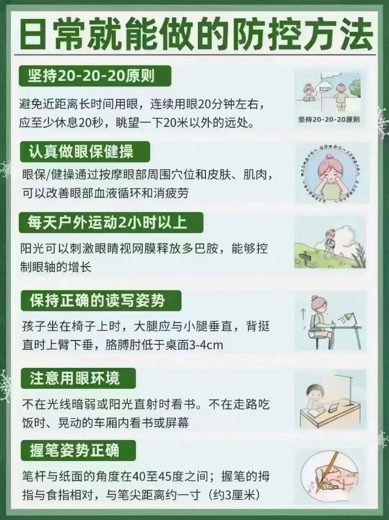 儿童控制近视,哪种方法最科学有效且适合不同年龄段?-第2张图片-郑州医学网 儿童控制近视,哪种方法最科学有效且适合不同年龄段?-第2张图片-郑州医学网