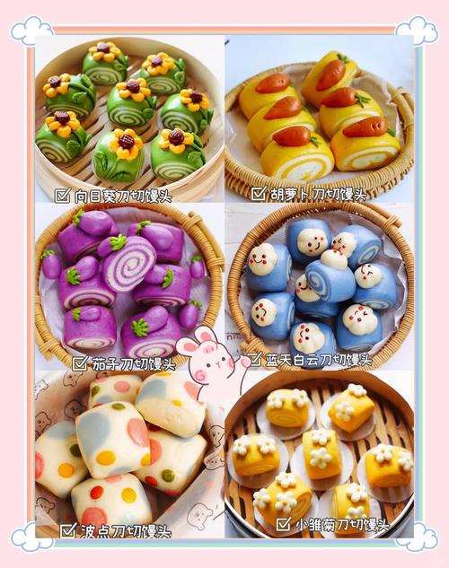 儿童面点做法花样做法-第2张图片-郑州医学网 儿童面点做法花样做法-第2张图片-郑州医学网