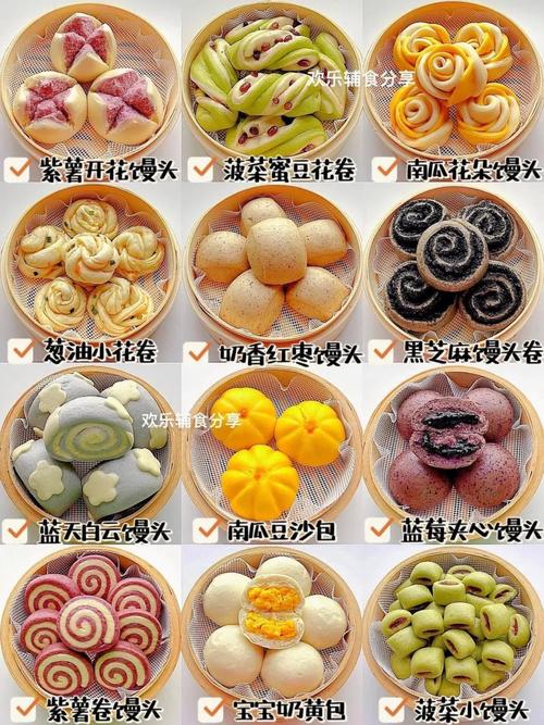 儿童面点做法花样做法-第3张图片-郑州医学网 儿童面点做法花样做法-第3张图片-郑州医学网