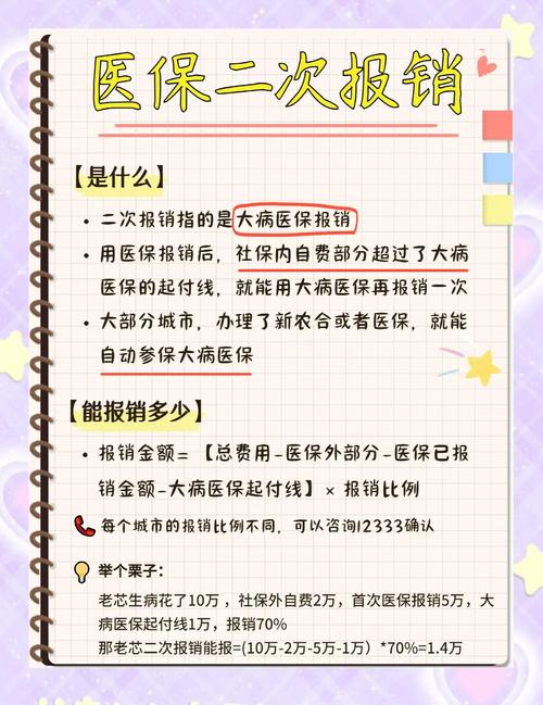 儿童医保异地就医报销-第3张图片-郑州医学网