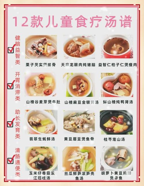 儿童补肾食疗菜谱大全-第1张图片-郑州医学网