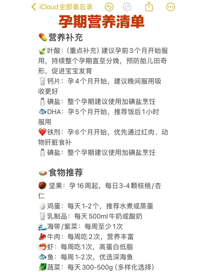 孕期每天要补多少叶酸-第1张图片-郑州医学网