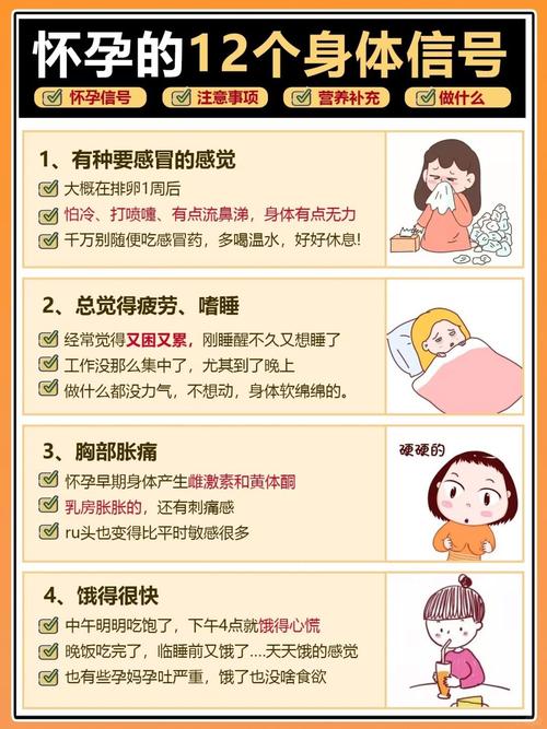 孕期生理症状有哪些？常见不适与应对方法全解析！-第1张图片-郑州医学网