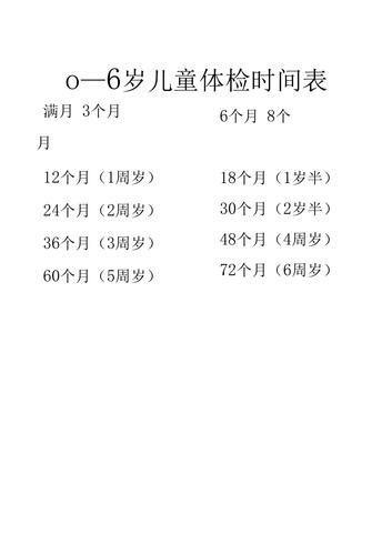 儿童保健手册体检时间有固定规定吗?不同年龄段体检间隔应该如何安排?-第2张图片-郑州医学网 儿童保健手册体检时间有固定规定吗?不同年龄段体检间隔应该如何安排?-第2张图片-郑州医学网