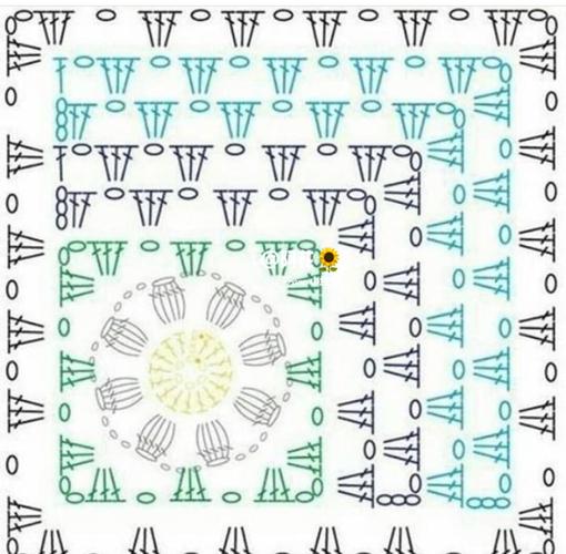 儿童钩针毯子花样图解-第1张图片-郑州医学网