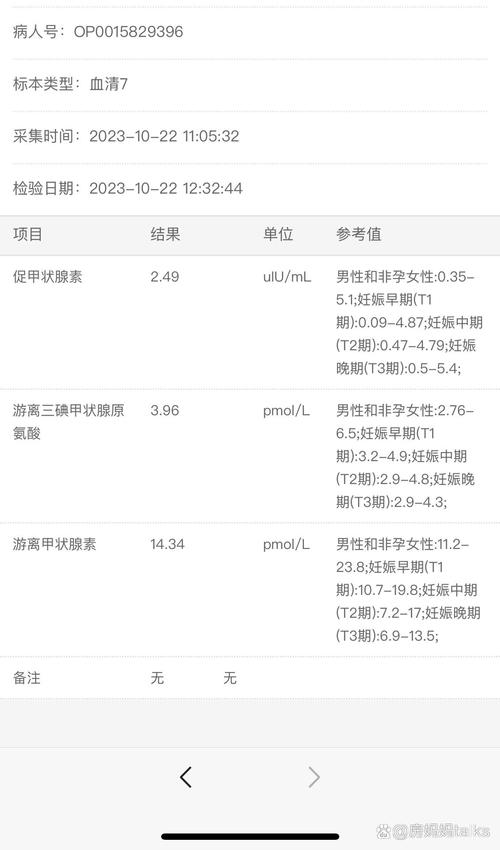 孕期促甲状腺素3.8-第2张图片-郑州医学网