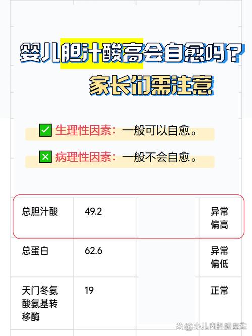 新生儿结合胆红素偏高是什么原因导致的？需要怎么治疗和护理？-第3张图片-郑州医学网