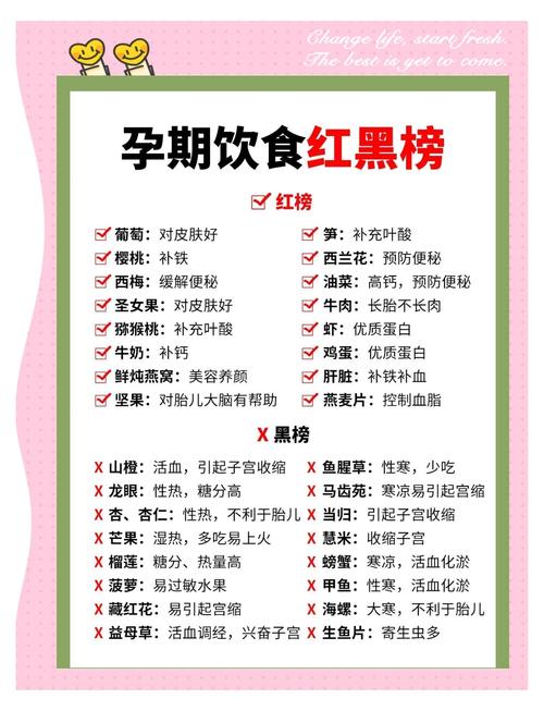 孕期吃什么孩子黄疸高-第2张图片-郑州医学网