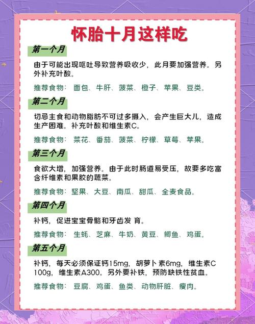 孕期吃什么孩子黄疸高-第3张图片-郑州医学网