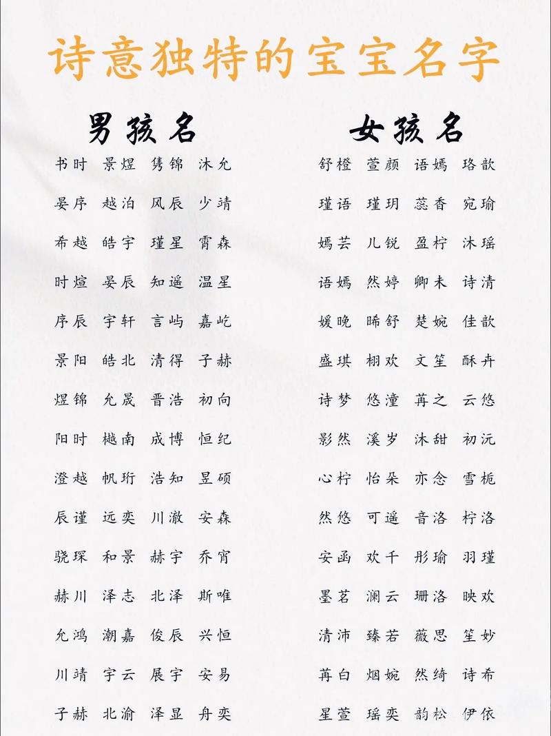 2025年新生儿起名有哪些流行趋势和注意事项？-第2张图片-郑州医学网