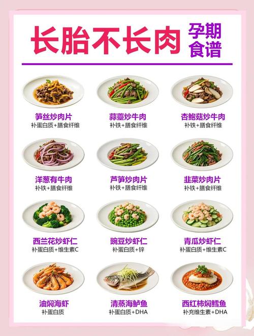 备孕期间可以吃159-第2张图片-郑州医学网