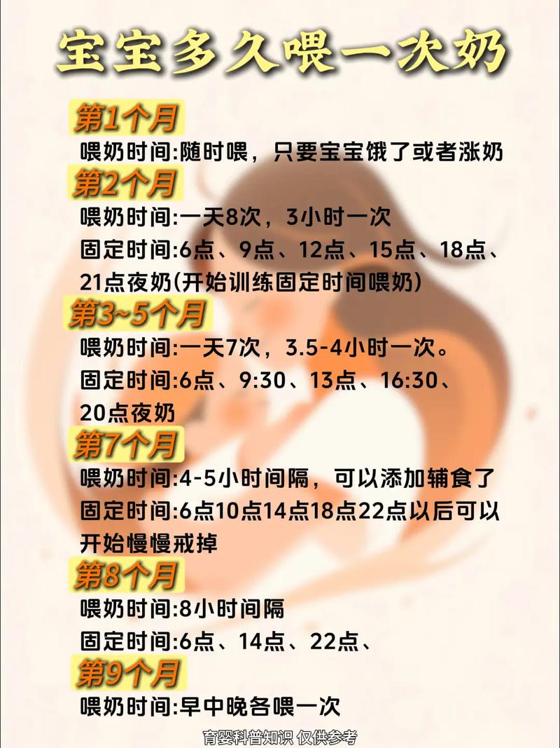 新生儿多长时间可以喂-第1张图片-郑州医学网