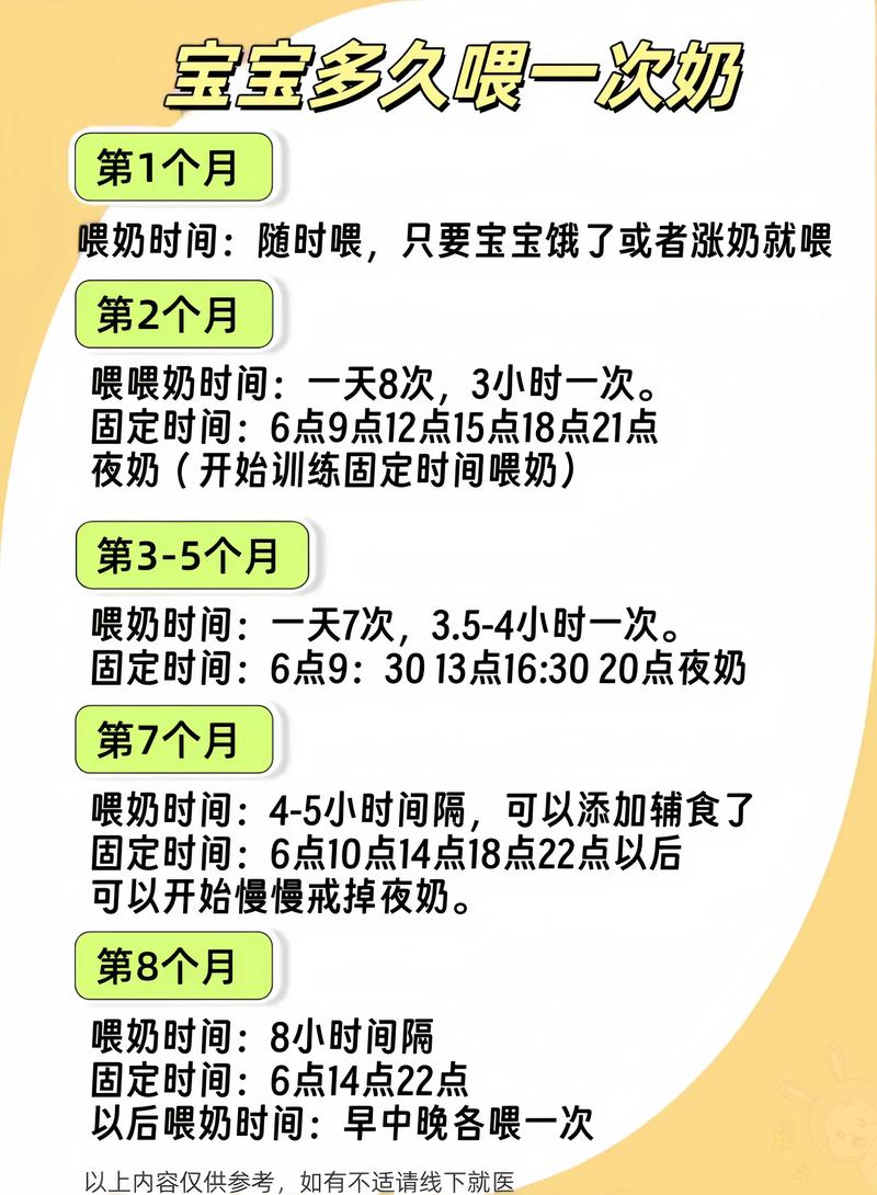 新生儿多长时间可以喂-第2张图片-郑州医学网