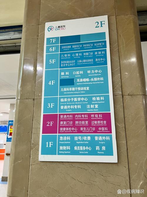 重庆儿童附属医院挂号-第3张图片-郑州医学网