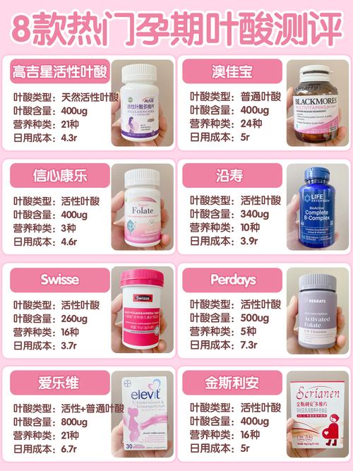 孕期吃什么牌子的叶酸-第1张图片-郑州医学网