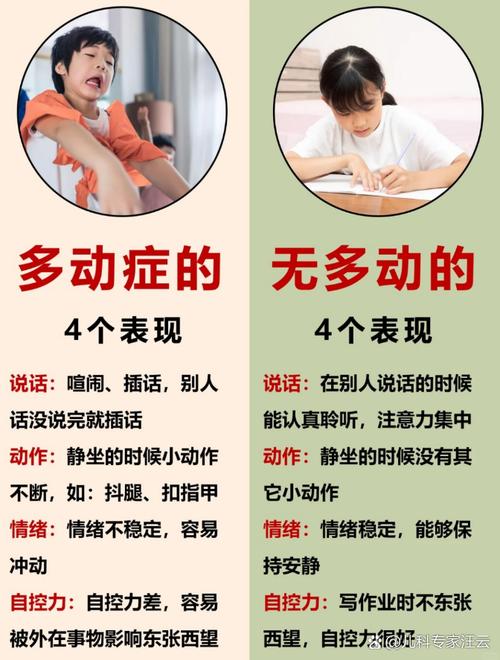 多动症儿童的科学教养-第2张图片-郑州医学网