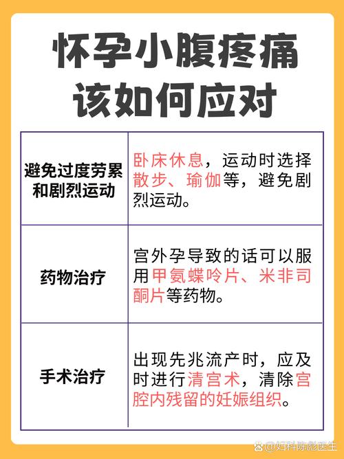孕期肚子像痛经是正常现象吗?会对胎儿有影响吗?-第1张图片-郑州医学网 孕期肚子像痛经是正常现象吗?会对胎儿有影响吗?-第1张图片-郑州医学网