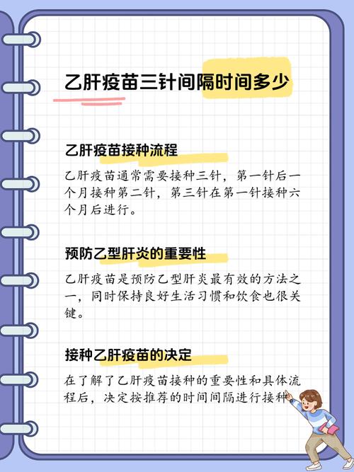 新生儿何时打乙肝疫苗-第2张图片-郑州医学网