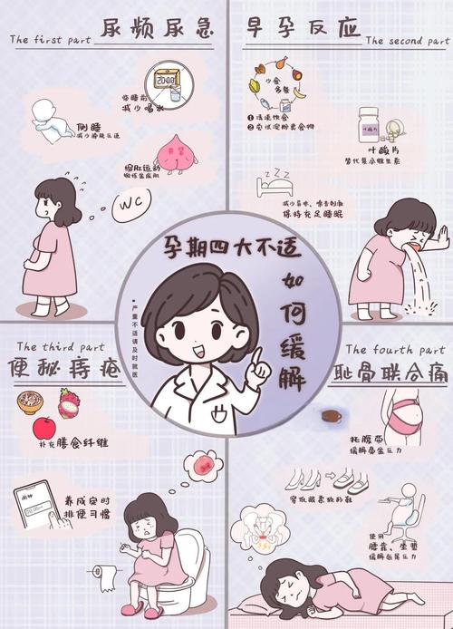 孕期精神紧张总难缓解？试试这5个科学方法，助你安心度过孕期！-第2张图片-郑州医学网